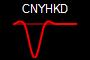 CNYHKD